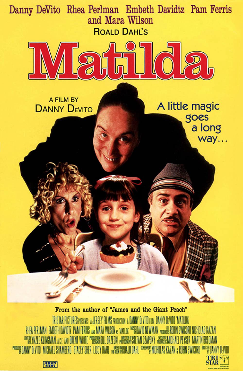 Matilda | Matilda (1996)